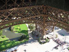 Eiffel Tower's insides