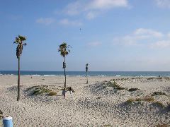 San Diego's Imperial Beach.  My first view of the US Pacific